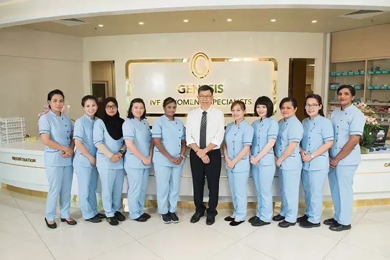 Genesis IVF view